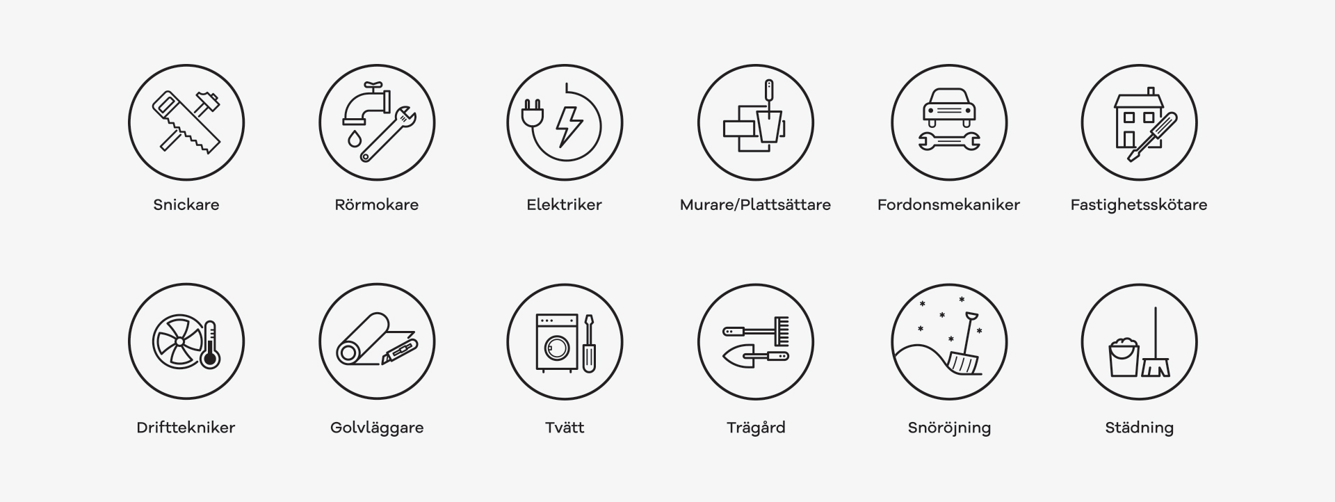 SKB icons occupational groups